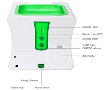 iDog Ballwurfmaschine für Klein Hunde (Mini)